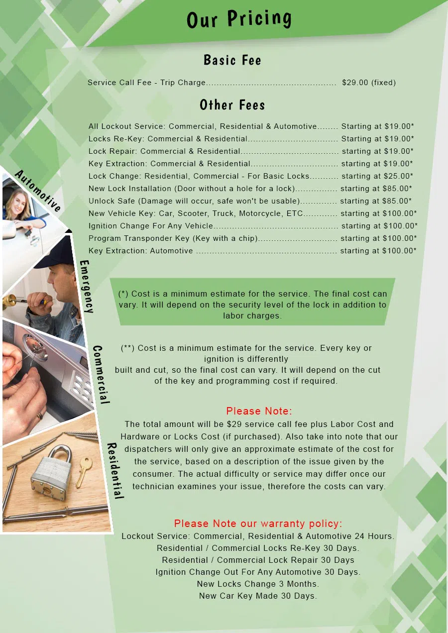 Atlantic Locksmith Store Fort Worth, TX 817-458-3306